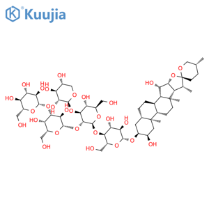 Digitonin structure