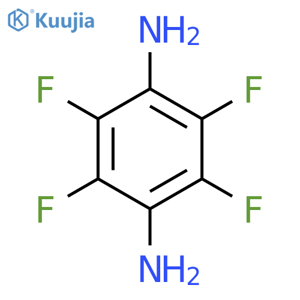 Pa-F4 structure