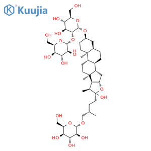 Timosaponin BII structure