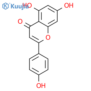 Apigenin structure