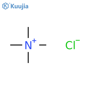 Tetramethylammonium chloride structure