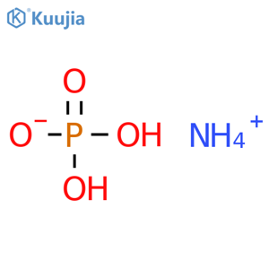 Ammonium dihydrogen phosphate structure